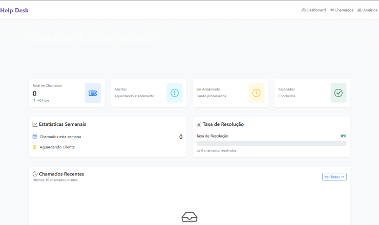 HelpDesk